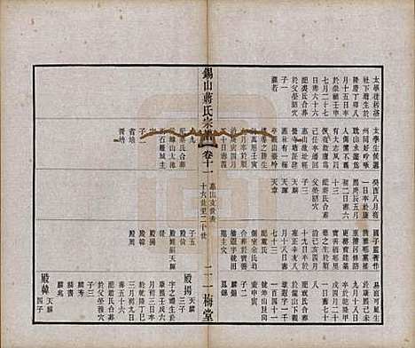 江苏[蒋姓] 锡山蒋氏宗谱三十卷首一卷 — 民国十一年（1922）_十一.pdf