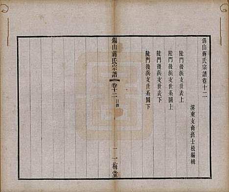 江苏[蒋姓] 锡山蒋氏宗谱三十卷首一卷 — 民国十一年（1922）_十二.pdf