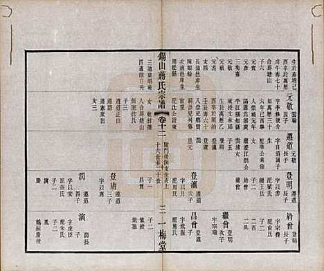 江苏[蒋姓] 锡山蒋氏宗谱三十卷首一卷 — 民国十一年（1922）_十二.pdf