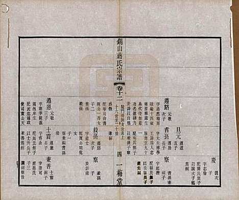 江苏[蒋姓] 锡山蒋氏宗谱三十卷首一卷 — 民国十一年（1922）_十二.pdf