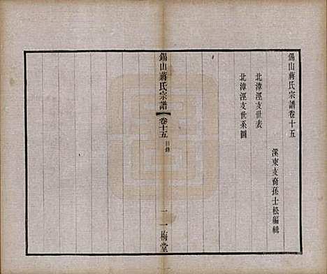 江苏[蒋姓] 锡山蒋氏宗谱三十卷首一卷 — 民国十一年（1922）_十五.pdf