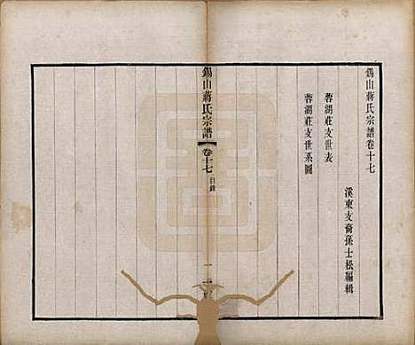 江苏[蒋姓] 锡山蒋氏宗谱三十卷首一卷 — 民国十一年（1922）_十七.pdf