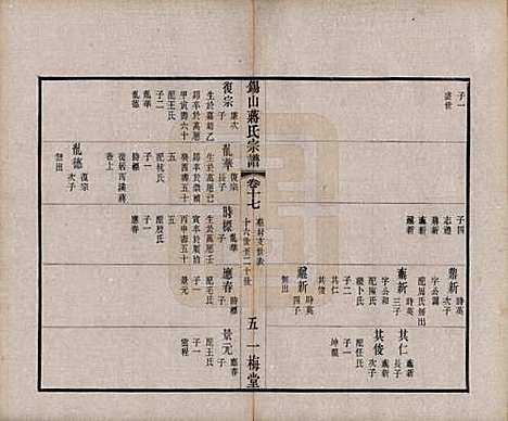 江苏[蒋姓] 锡山蒋氏宗谱三十卷首一卷 — 民国十一年（1922）_十八.pdf