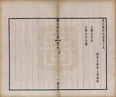 江苏[蒋姓] 锡山蒋氏宗谱三十卷首一卷 — 民国十一年（1922）_十九.pdf