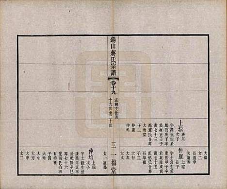 江苏[蒋姓] 锡山蒋氏宗谱三十卷首一卷 — 民国十一年（1922）_十九.pdf