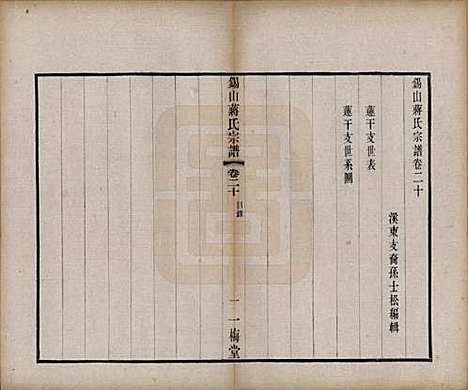 江苏[蒋姓] 锡山蒋氏宗谱三十卷首一卷 — 民国十一年（1922）_二十.pdf