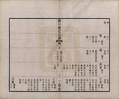 江苏[蒋姓] 锡山蒋氏宗谱三十卷首一卷 — 民国十一年（1922）_二十.pdf