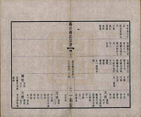 江苏[蒋姓] 锡山蒋氏宗谱三十卷首一卷 — 民国十一年（1922）_二十二.pdf