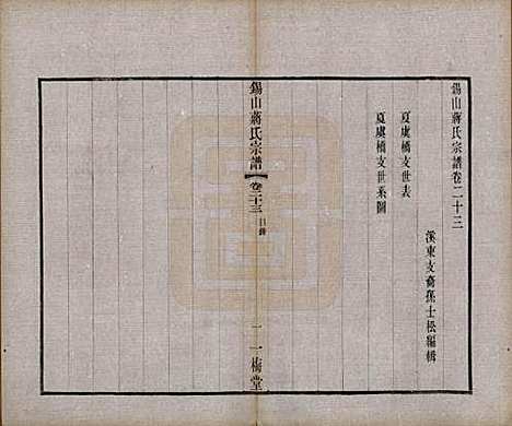 江苏[蒋姓] 锡山蒋氏宗谱三十卷首一卷 — 民国十一年（1922）_二十三.pdf