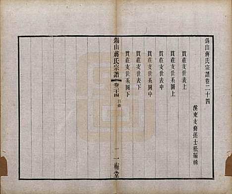 江苏[蒋姓] 锡山蒋氏宗谱三十卷首一卷 — 民国十一年（1922）_二十四.pdf