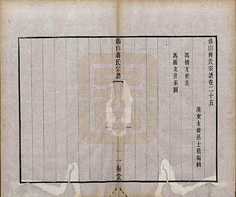 江苏[蒋姓] 锡山蒋氏宗谱三十卷首一卷 — 民国十一年（1922）_二十五.pdf