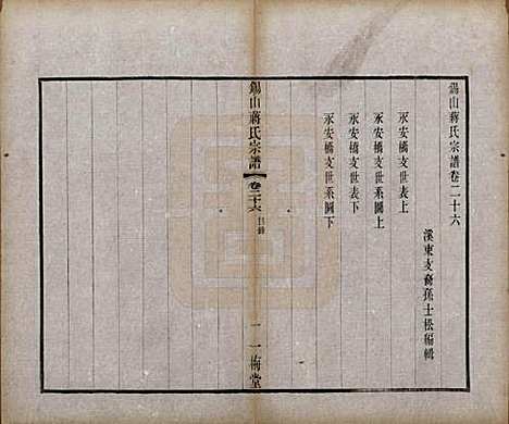 江苏[蒋姓] 锡山蒋氏宗谱三十卷首一卷 — 民国十一年（1922）_二十六.pdf