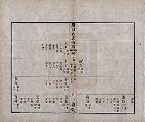 江苏[蒋姓] 锡山蒋氏宗谱三十卷首一卷 — 民国十一年（1922）_二十七.pdf