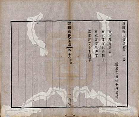 江苏[蒋姓] 锡山蒋氏宗谱三十卷首一卷 — 民国十一年（1922）_二十八.pdf