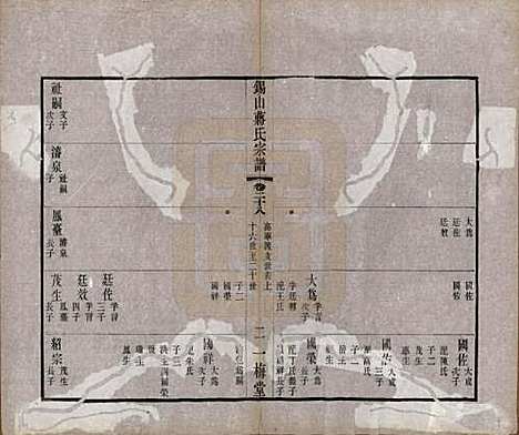 江苏[蒋姓] 锡山蒋氏宗谱三十卷首一卷 — 民国十一年（1922）_二十八.pdf