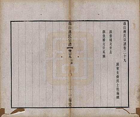 江苏[蒋姓] 锡山蒋氏宗谱三十卷首一卷 — 民国十一年（1922）_二十九.pdf