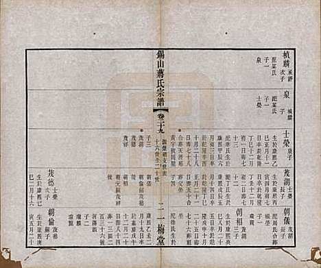 江苏[蒋姓] 锡山蒋氏宗谱三十卷首一卷 — 民国十一年（1922）_二十九.pdf