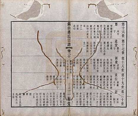 江苏[蒋姓] 锡山蒋氏宗谱三十卷首一卷 — 民国十一年（1922）_三十.pdf