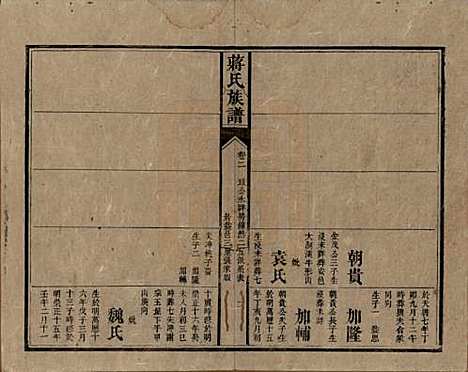 湖南[蒋姓] 蒋氏族谱 — 清光绪11年（1885）_二.pdf