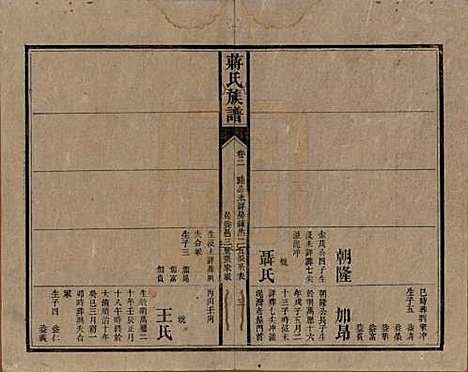 湖南[蒋姓] 蒋氏族谱 — 清光绪11年（1885）_二.pdf