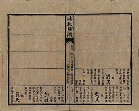 湖南[蒋姓] 蒋氏族谱 — 清光绪11年（1885）_二.pdf