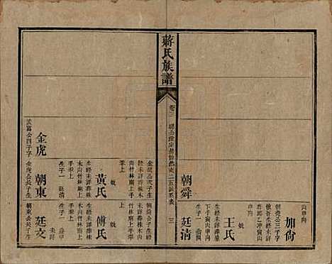 湖南[蒋姓] 蒋氏族谱 — 清光绪11年（1885）_三.pdf