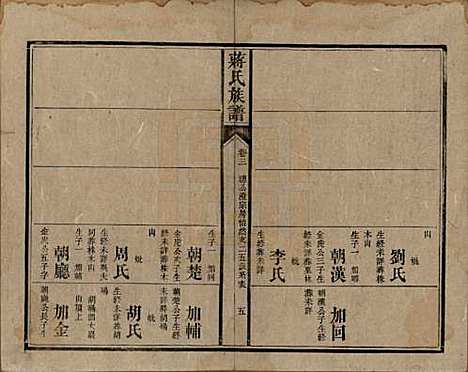 湖南[蒋姓] 蒋氏族谱 — 清光绪11年（1885）_三.pdf