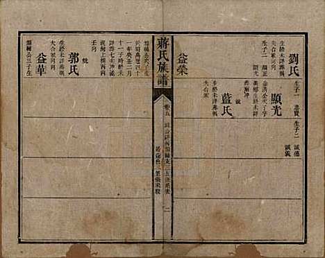 湖南[蒋姓] 蒋氏族谱 — 清光绪11年（1885）_五.pdf