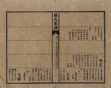 湖南[蒋姓] 蒋氏族谱 — 清光绪11年（1885）_六.pdf