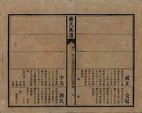 湖南[蒋姓] 蒋氏族谱 — 清光绪11年（1885）_六.pdf