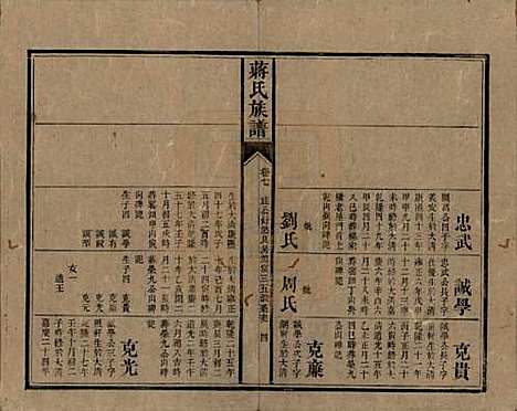 湖南[蒋姓] 蒋氏族谱 — 清光绪11年（1885）_七.pdf