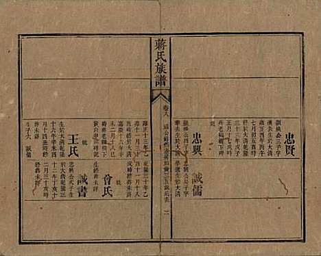 湖南[蒋姓] 蒋氏族谱 — 清光绪11年（1885）_八.pdf