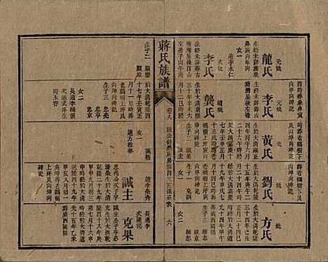 湖南[蒋姓] 蒋氏族谱 — 清光绪11年（1885）_八.pdf