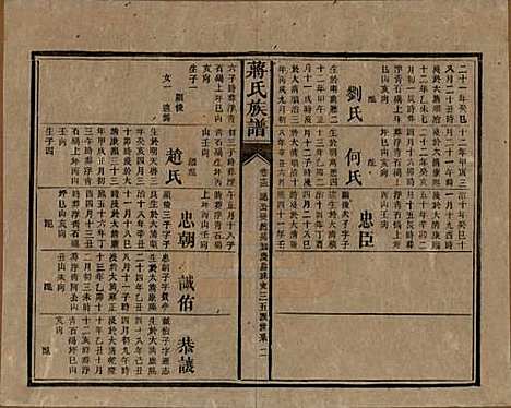 湖南[蒋姓] 蒋氏族谱 — 清光绪11年（1885）_十三.pdf