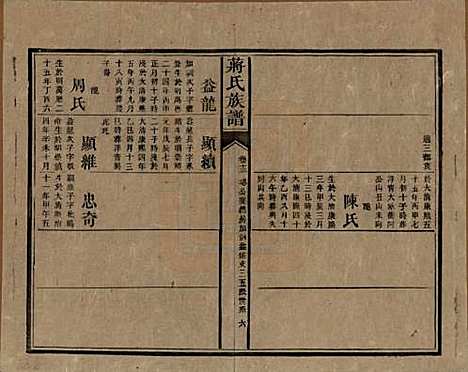 湖南[蒋姓] 蒋氏族谱 — 清光绪11年（1885）_十三.pdf