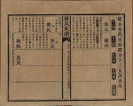 湖南[蒋姓] 蒋氏族谱 — 清光绪11年（1885）_十四.pdf