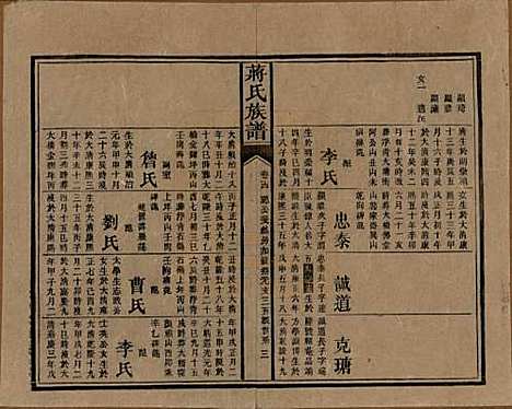 湖南[蒋姓] 蒋氏族谱 — 清光绪11年（1885）_十四.pdf