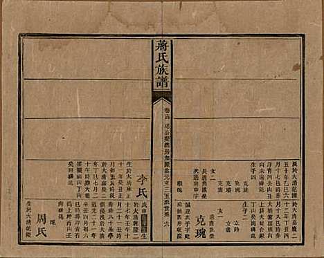 湖南[蒋姓] 蒋氏族谱 — 清光绪11年（1885）_十四.pdf