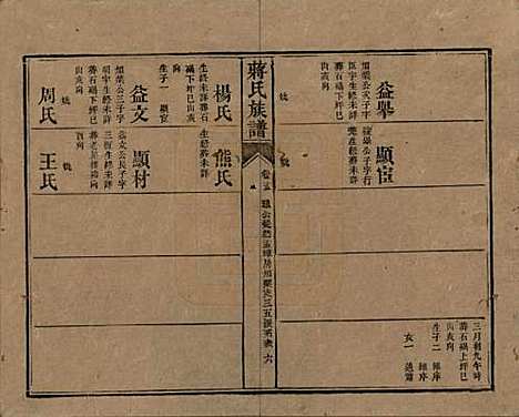 湖南[蒋姓] 蒋氏族谱 — 清光绪11年（1885）_十五.pdf