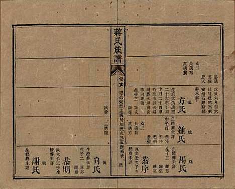 湖南[蒋姓] 蒋氏族谱 — 清光绪11年（1885）_十八.pdf