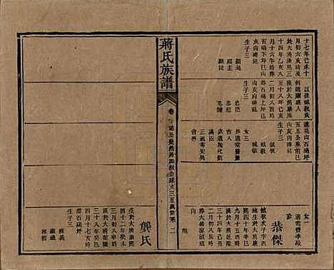 湖南[蒋姓] 蒋氏族谱 — 清光绪11年（1885）_二十.pdf