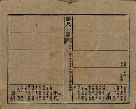 湖南[蒋姓] 蒋氏族谱 — 清光绪11年（1885）_二十一.pdf