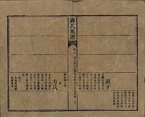 湖南[蒋姓] 蒋氏族谱 — 清光绪11年（1885）_二十一.pdf