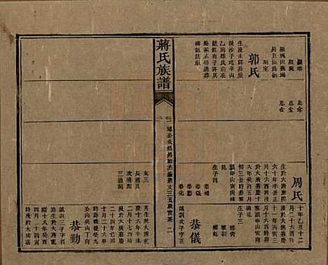 湖南[蒋姓] 蒋氏族谱 — 清光绪11年（1885）_二十二.pdf