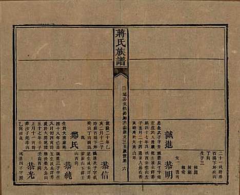 湖南[蒋姓] 蒋氏族谱 — 清光绪11年（1885）_二十二.pdf