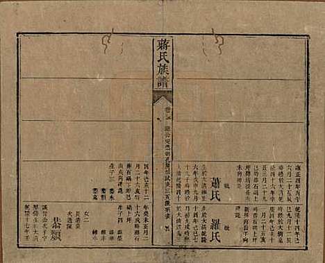 湖南[蒋姓] 蒋氏族谱 — 清光绪11年（1885）_二十三.pdf