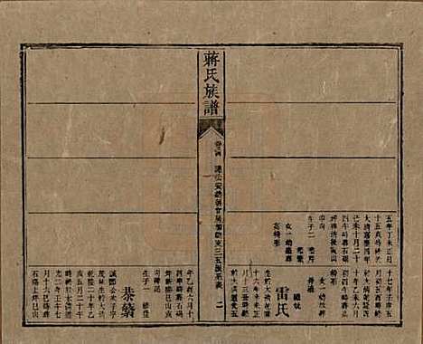 湖南[蒋姓] 蒋氏族谱 — 清光绪11年（1885）_二十四.pdf