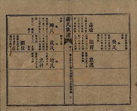 湖南[蒋姓] 蒋氏族谱 — 清光绪11年（1885）_二十五.pdf