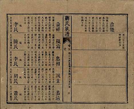 湖南[蒋姓] 蒋氏族谱 — 清光绪11年（1885）_二十五.pdf