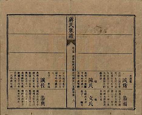 湖南[蒋姓] 蒋氏族谱 — 清光绪11年（1885）_二十五.pdf